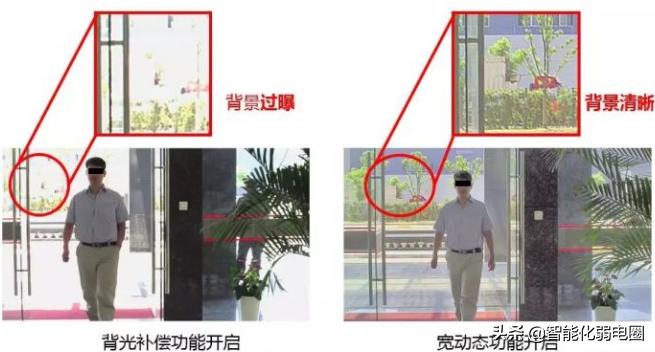 150路摄像头如何组建网络?读懂这篇足够(图6) 150台摄像头组网方案_H.265编码摄像头选型_四路硬盘录像机怎么接五路摄像机