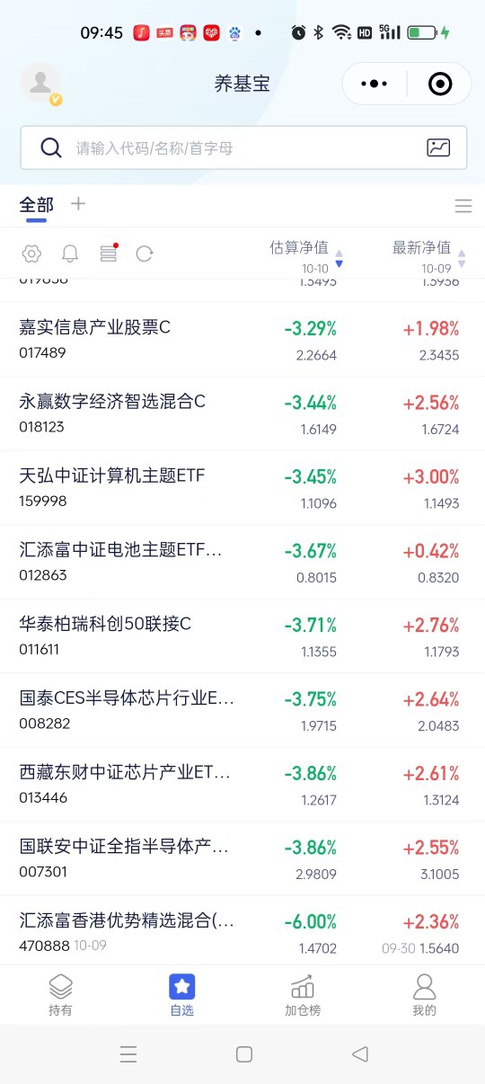 东方财富网(图2) 航天航空最新科技成果_科技板块_稀土板块