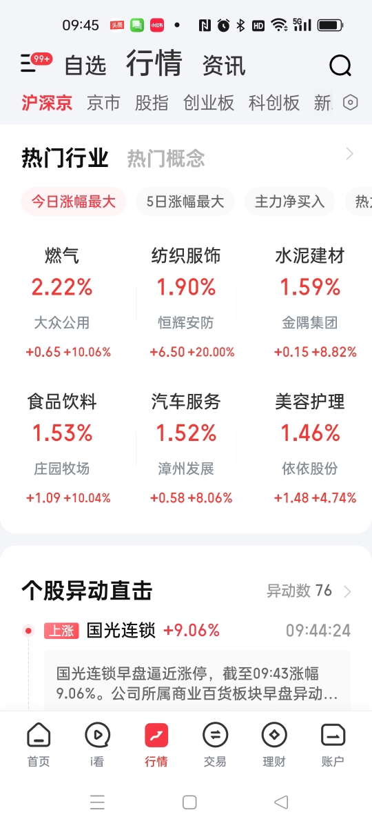 东方财富网(图6) 航天航空最新科技成果_稀土板块_科技板块