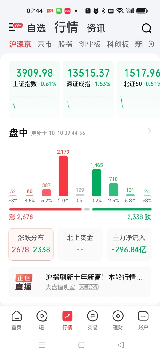 东方财富网(图8) 科技板块_航天航空最新科技成果_稀土板块