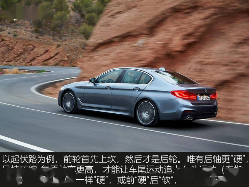 底盘舒适性,真就是“减速带评车”?(图21) 乘坐舒适性_减振器阻尼_汽车舒适性评价指标