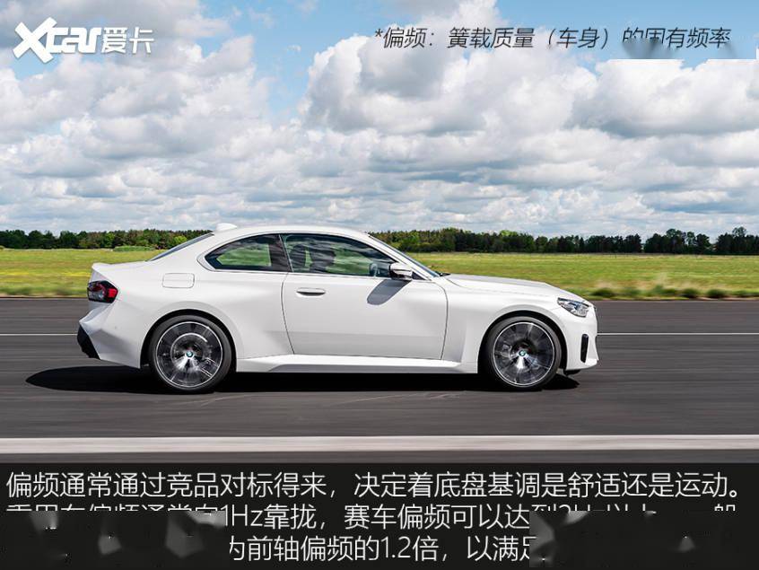 底盘舒适性,真就是“减速带评车”?(图23) 减振器阻尼_乘坐舒适性_汽车舒适性评价指标