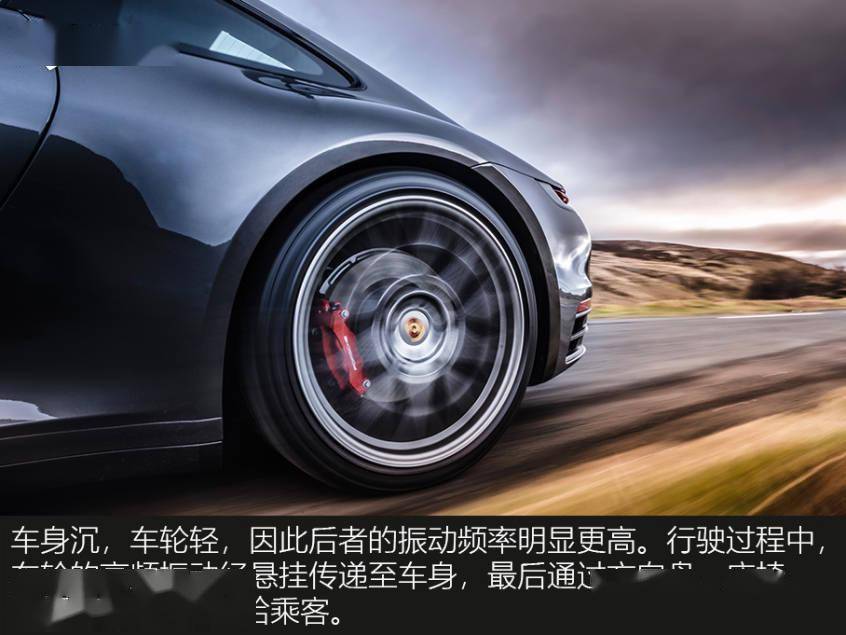 底盘舒适性,真就是“减速带评车”?(图24) 汽车舒适性评价指标_乘坐舒适性_减振器阻尼