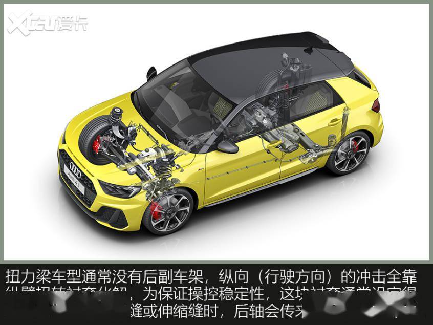 底盘舒适性,真就是“减速带评车”?(图29) 汽车舒适性评价指标_乘坐舒适性_减振器阻尼