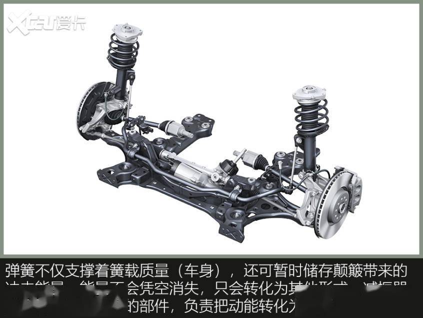 底盘舒适性,真就是“减速带评车”?(图6) 乘坐舒适性_汽车舒适性评价指标_减振器阻尼
