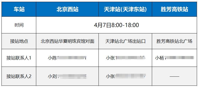 一键收藏，畅行无忧｜31届胜芳家博会最全攻略来了！