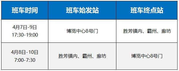 一键收藏,畅行无忧|31届胜芳家博会最全攻略来了!(图2) 天津家装展门票_胜芳家博会入馆流程_便捷出行服务