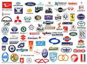 汽车品牌多少种