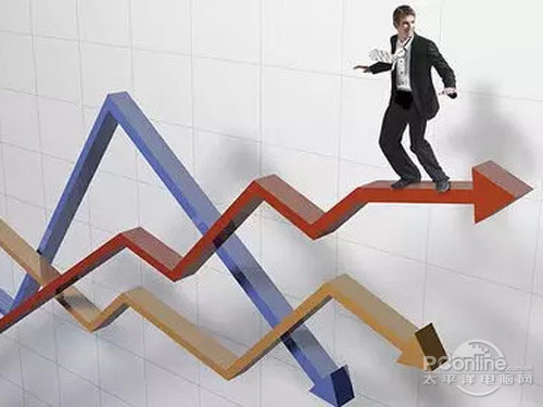 理财通和余额宝哪个好(图2) 理财通和余额宝哪个好-转入额度上