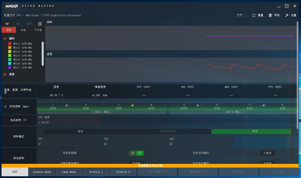 眼光要长远,10年质保还不够吗?安钛克HCG750金牌电源全解析(图26) 海韵FOCUS+电源方案安钛克HCG750_安钛克电源怎么保修_安钛克HCG750W 80PLUS金牌电源