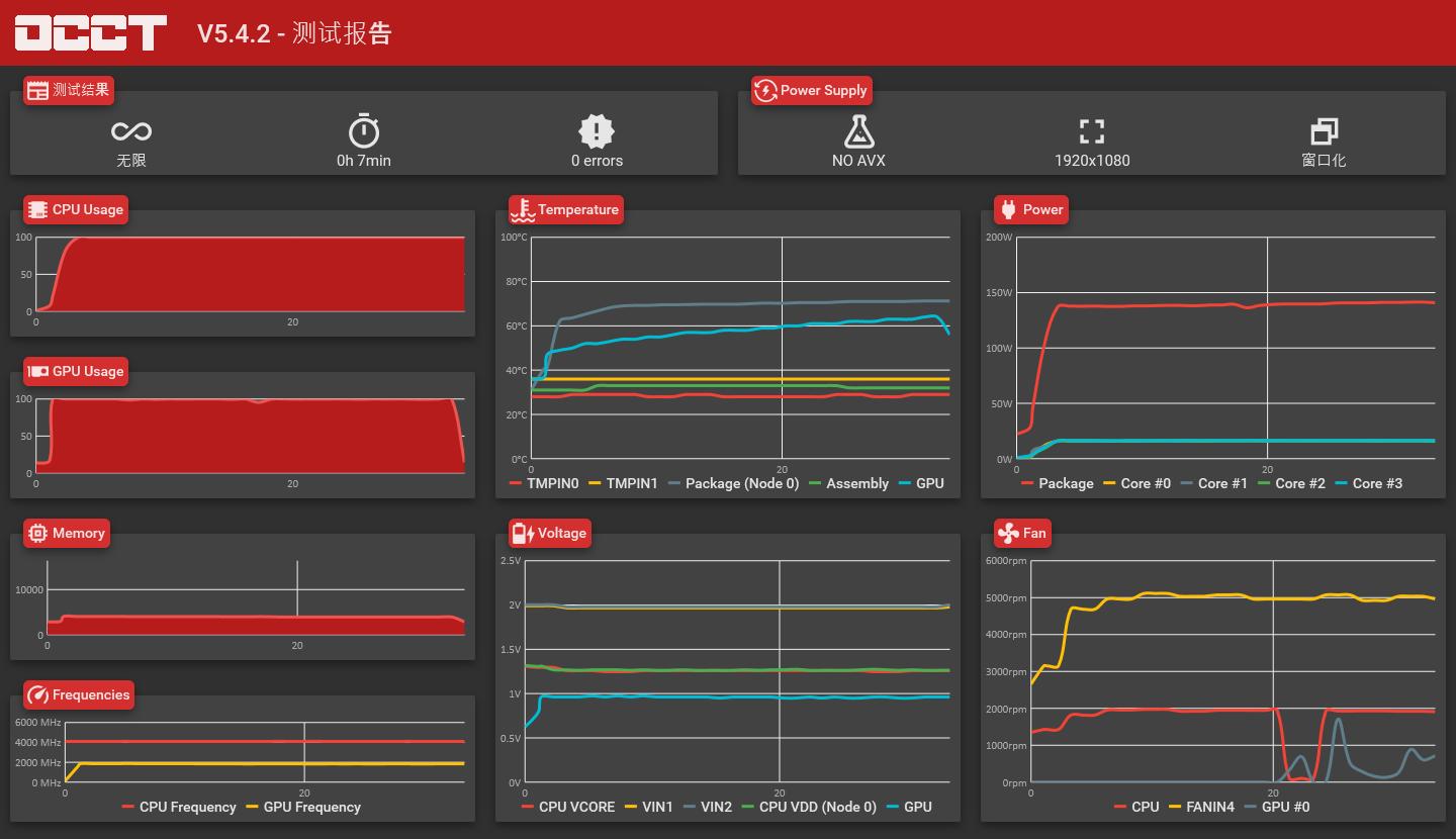 眼光要长远,10年质保还不够吗?安钛克HCG750金牌电源全解析(图29) 安钛克HCG750W 80PLUS金牌电源_安钛克电源怎么保修_海韵FOCUS+电源方案安钛克HCG750