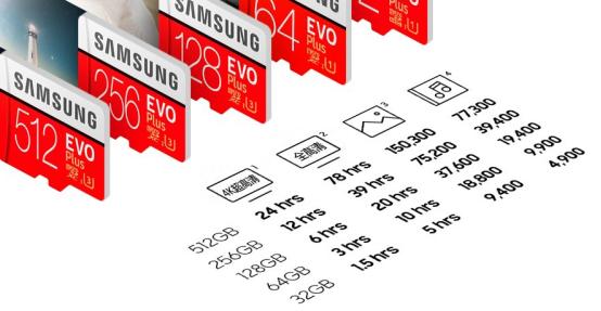 抓紧假期的尾巴,周边游必备存储卡买一波(图2) 大容量高速存储卡推荐_单反相机存储卡选购_华为mate7存储卡安装
