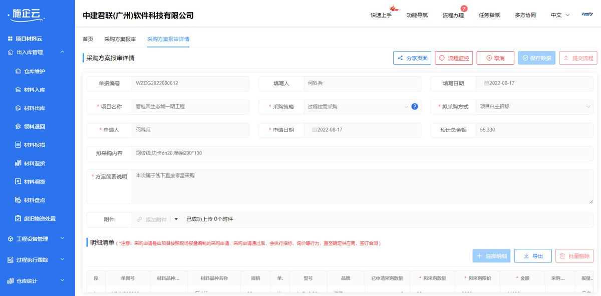 施工阶段项目成本管理及成本控制(图2) 8采购管理2.jpg