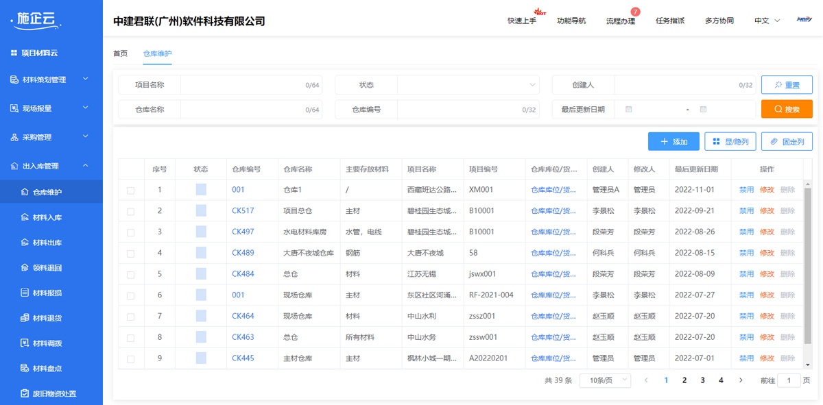 施工阶段项目成本管理及成本控制(图3) 9仓库维护.jpg