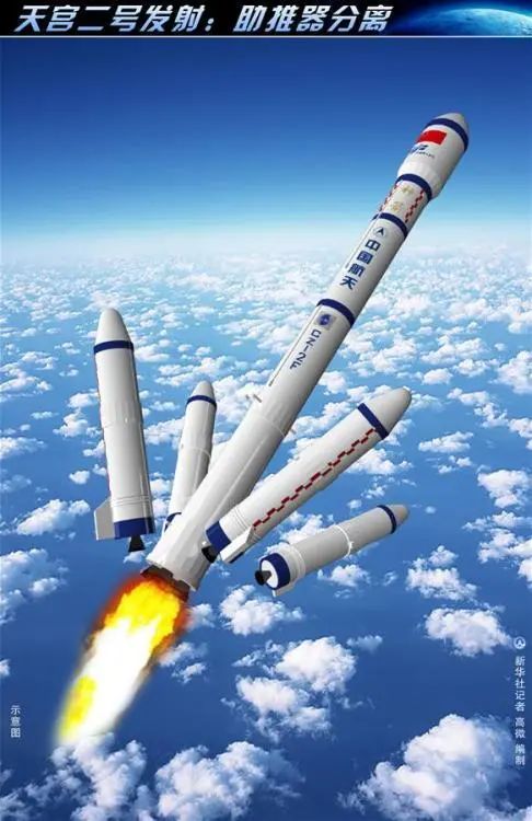 火箭残骸?这些知识你要了解!『太空科普』(图3) 火箭残骸怎么处理_火箭残骸是什么 长征五号B火箭残骸处理方式 火箭发射残骸掉落原因