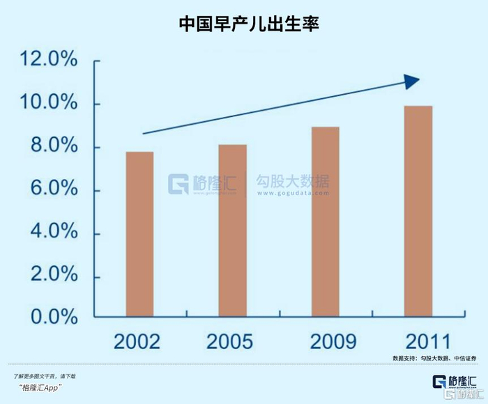 孕育机器人,不只是噱头(图4) 人造子宫技术_机械生命 塔罗斯 赫菲斯托斯 人造子宫 生育机器人 辅助生殖 机器人外形 普适性 劳动力短缺 机器人代孕 繁衍
