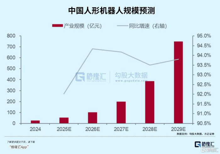 孕育机器人,不只是噱头(图5) 机械生命 塔罗斯 赫菲斯托斯 人造子宫 生育机器人 辅助生殖 机器人外形 普适性 劳动力短缺 机器人代孕 繁衍_人造子宫技术
