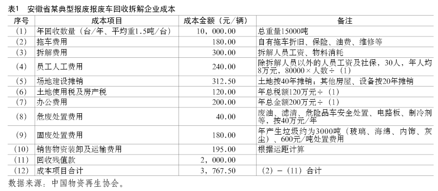 广西环保产业网