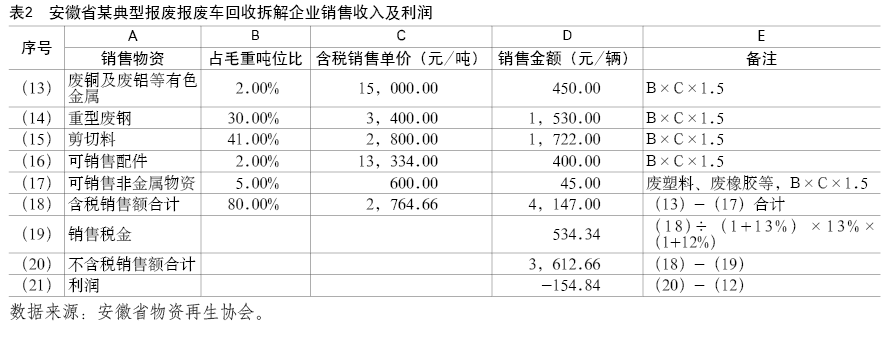 广西环保产业网(图2) 0c157fc5f082e3d3ecf2203b943bf6b8.png