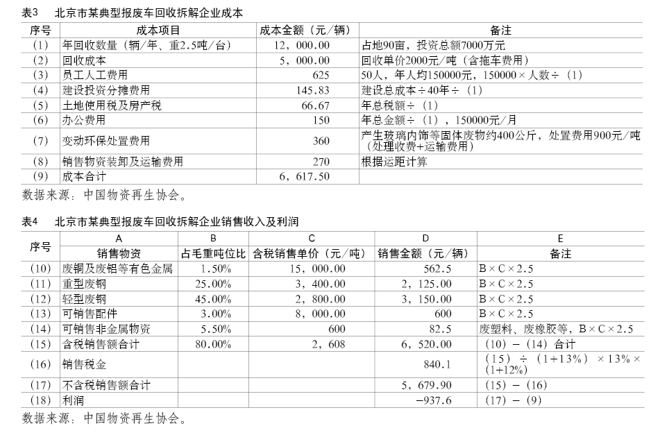 广西环保产业网(图3) 54c2ddc90e5825f140fd8f986a3155fa.png