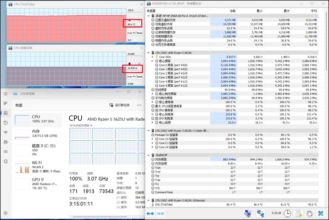 一台安全可靠的笔记本长啥样?惠普战66深度解析(图2) 成都hp笔记本维修中心_战66锐龙版性能表现_惠普战66商务本