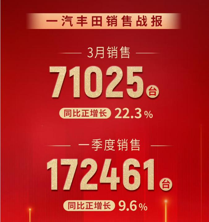 经典B级轿车之争——丰田亚洲龙和本田雅阁怎么选?(图18) 尺寸空间油耗配置价格选择_丰田亚洲龙与本田雅阁对比 2025款 亚洲龙与雅阁优缺点分析_日系轿车哪个品牌好啊