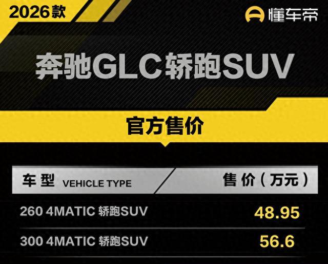 新车  售48.95万元起，增智能泊车辅助，2026款奔驰GLC轿跑S
