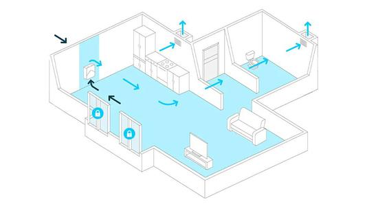 一入装修深似海 这27点建议给所有装修的人(图9) 装修施工时间_装修小白前期准备_自己设计装修注意事项