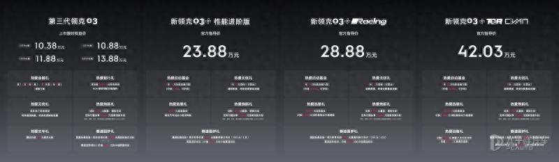 新款领克03家族上市 限时权益价10.38万元起