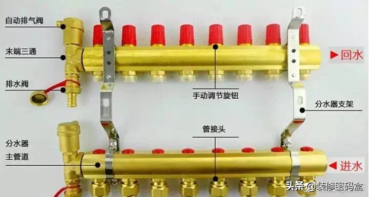 「装修科普」地暖的组成及价格参考(图2) 家装地暖好不好_地暖辅材品牌选择_地暖水暖系统