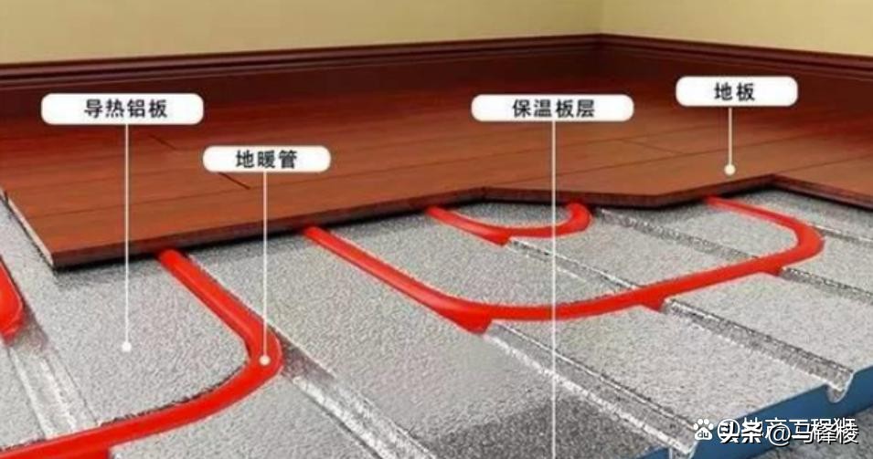 家装地暖系统原理及施工工艺(图12) 地暖系统组成部分_地暖系统原理_家装地暖好不好