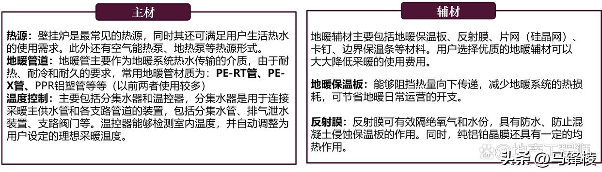 家装地暖系统原理及施工工艺(图16) 家装地暖好不好_地暖系统组成部分_地暖系统原理