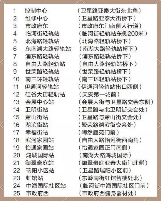 长春公共自行车体验全攻略:畅游绿意城市(图2) 长春公共自行车收费标准_公共自行车怎么使用_长春公共自行车使用指南