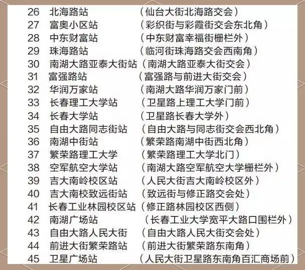 长春公共自行车体验全攻略:畅游绿意城市(图3) 公共自行车怎么使用_长春公共自行车使用指南_长春公共自行车收费标准