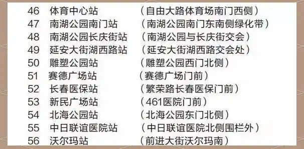 长春公共自行车体验全攻略:畅游绿意城市(图4) 长春公共自行车使用指南_公共自行车怎么使用_长春公共自行车收费标准