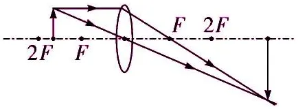 初中物理最重要的77个知识点梳理大全(图19) 运动状态判断示意图_物理常识大全_机械运动参照物选取原则