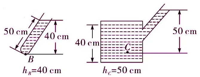 初中物理最重要的77个知识点梳理大全(图26) 机械运动参照物选取原则_运动状态判断示意图_物理常识大全