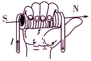初中物理最重要的77个知识点梳理大全(图41) 机械运动参照物选取原则_运动状态判断示意图_物理常识大全