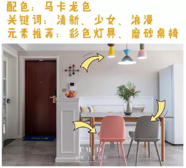 家具软装选购清单,拿去参考比你瞎买省钱!不要再往冤枉路上走了(图20) 装修家具软装选购清单_室内软装设计资料_客厅家电软装选购技巧