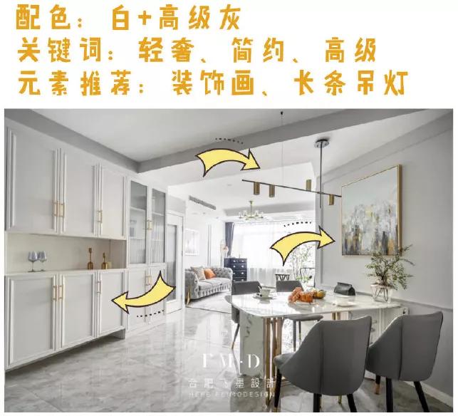 家具软装选购清单,拿去参考比你瞎买省钱!不要再往冤枉路上走了(图21) 客厅家电软装选购技巧_室内软装设计资料_装修家具软装选购清单