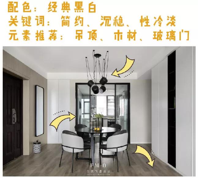 家具软装选购清单,拿去参考比你瞎买省钱!不要再往冤枉路上走了(图22) 装修家具软装选购清单_客厅家电软装选购技巧_室内软装设计资料