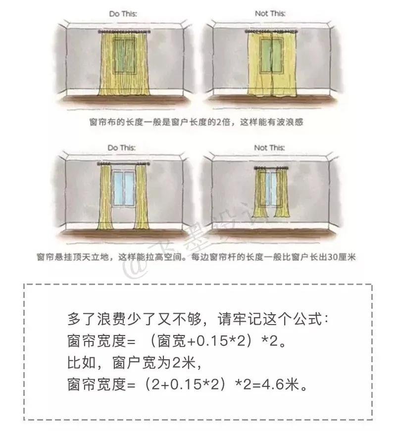 家具软装选购清单,拿去参考比你瞎买省钱!不要再往冤枉路上走了(图31) 室内软装设计资料_装修家具软装选购清单_客厅家电软装选购技巧