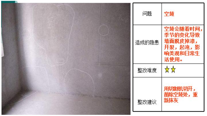 开发商交房时注意事项_新房收房流程_收房需要哪些证件