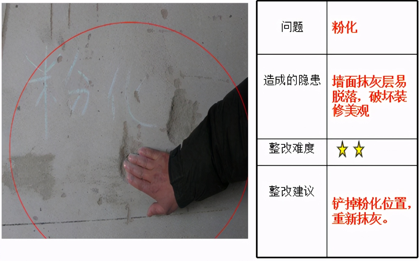 新房收房流程_开发商交房时注意事项_收房需要哪些证件