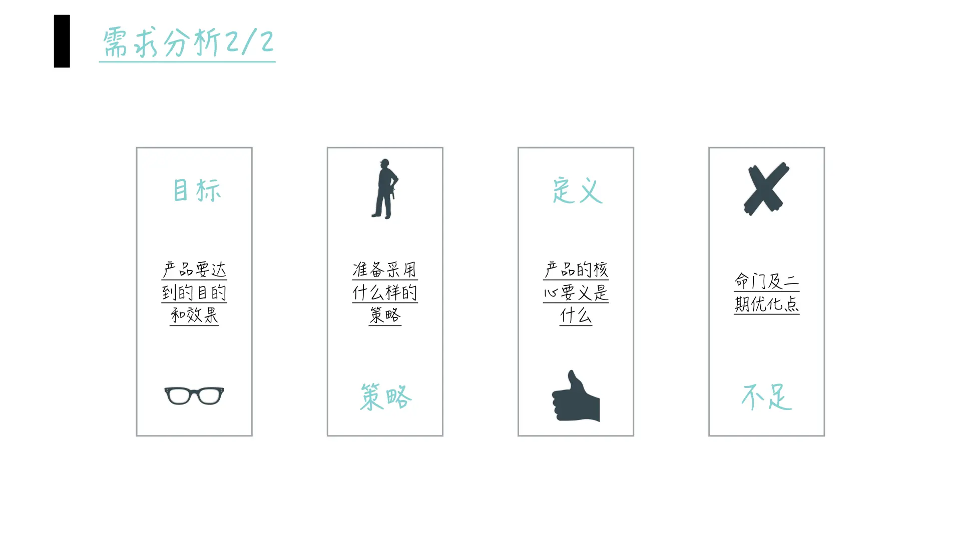 产品完整工作流程:产品经理必做的25件事(图4) 产品梳理产品设计产品落地_产品包装设计常识_产品经理从0到1完整工作流程