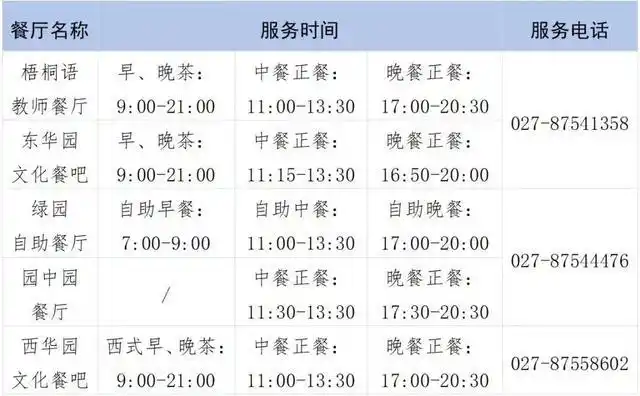 华科大暑假最全指南!(图3) 华科大暑期服务指南_华科大2025年暑假时间安排_华中科技大学东校区