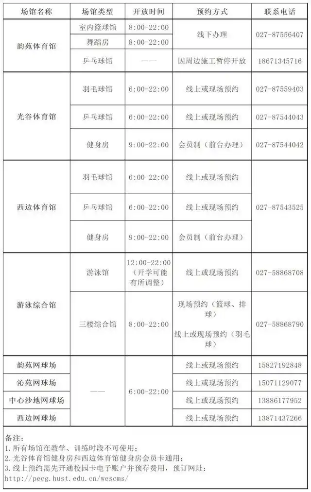 华科大暑假最全指南!(图5) 华科大2025年暑假时间安排_华中科技大学东校区_华科大暑期服务指南