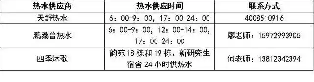华科大暑假最全指南!(图7) 华中科技大学东校区_华科大暑期服务指南_华科大2025年暑假时间安排