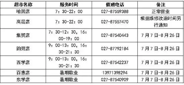 华科大暑假最全指南!(图9) 华科大暑期服务指南_华科大2025年暑假时间安排_华中科技大学东校区