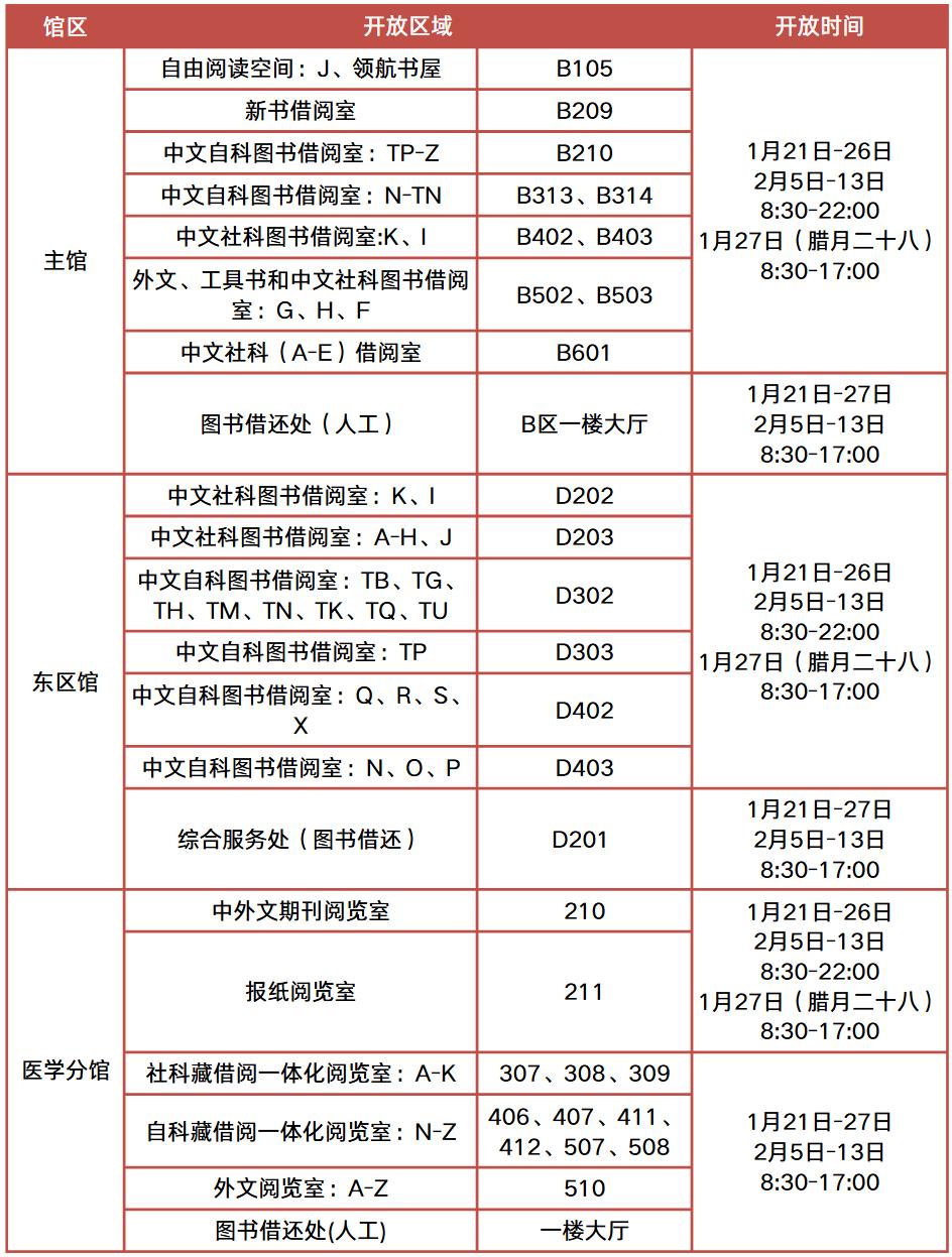 华科大放假啦!贴心指南请收藏!(图12) 华科寒假时间安排_华中科技大学寒假服务指南_华中科技大学东校区